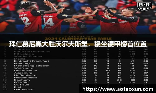 拜仁慕尼黑大胜沃尔夫斯堡，稳坐德甲榜首位置
