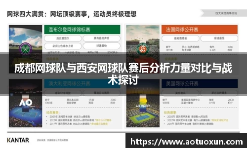 成都网球队与西安网球队赛后分析力量对比与战术探讨