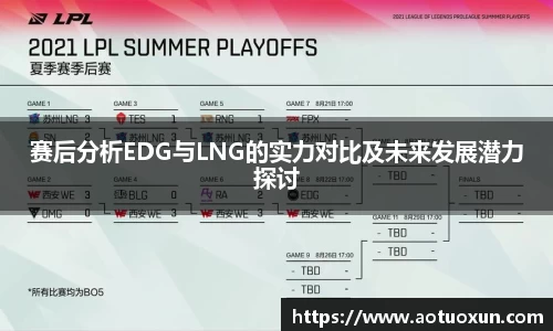 赛后分析EDG与LNG的实力对比及未来发展潜力探讨