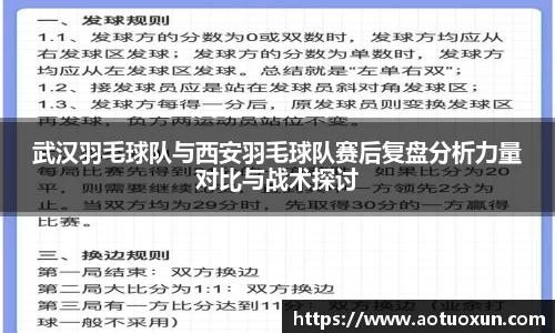 武汉羽毛球队与西安羽毛球队赛后复盘分析力量对比与战术探讨